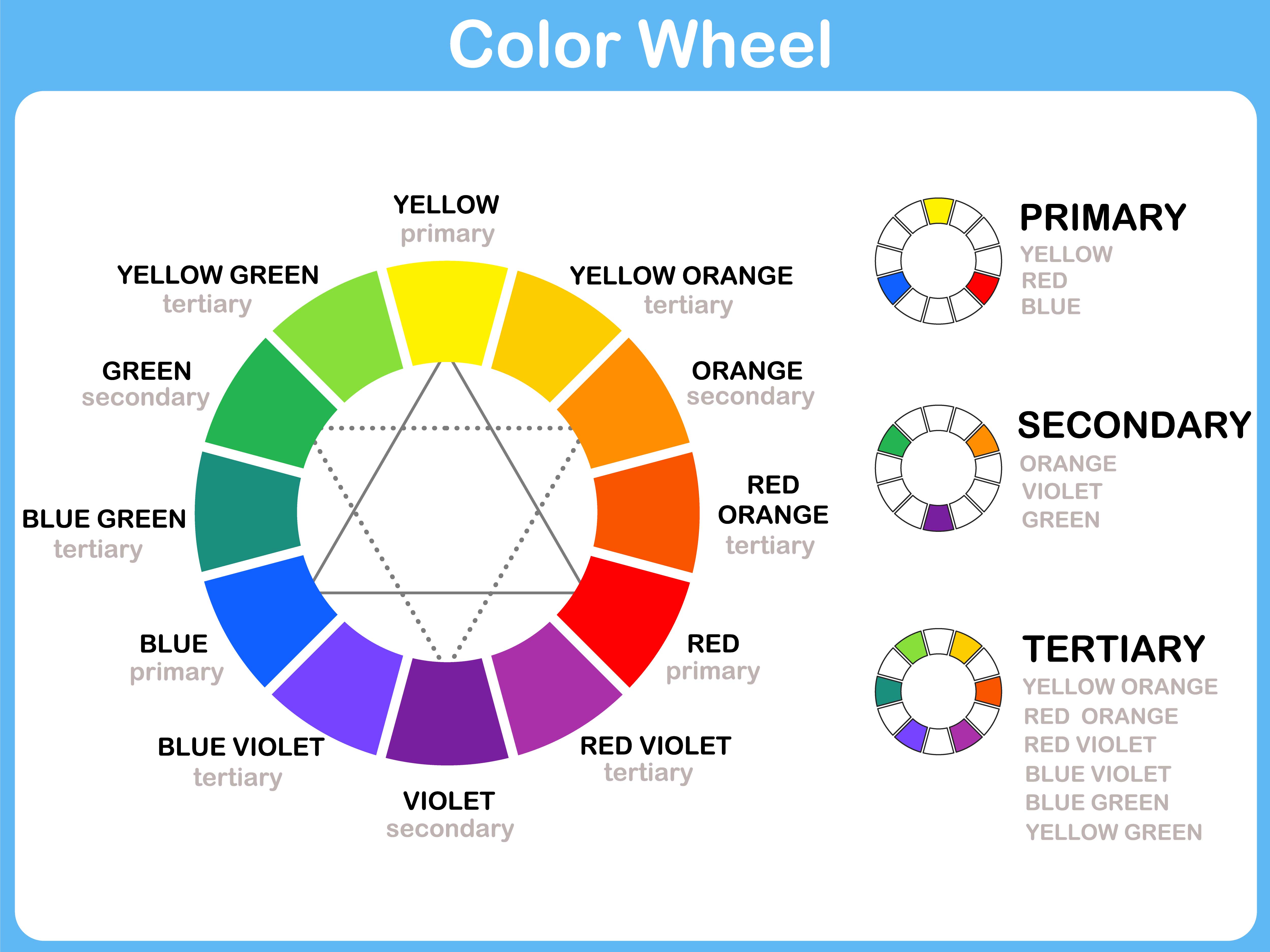Color wheel chart - Adobe Stock