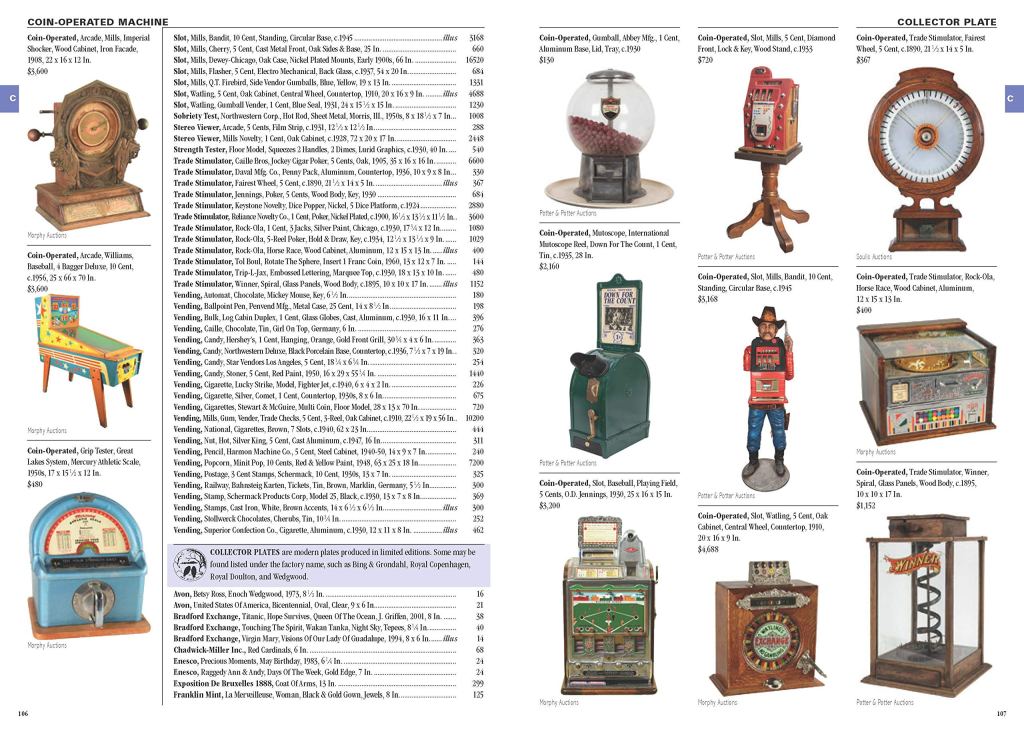 Kovels' Antiques and Collectibles Price Guide 2021 sample page