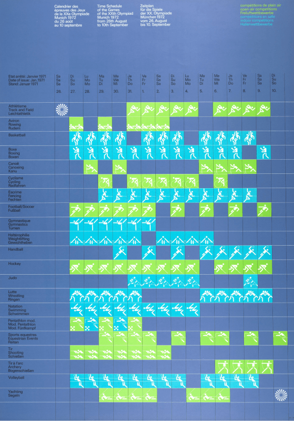 Otl Aicher 1972 Munich Olympics: Sports Schedule poster, 1968 -1972