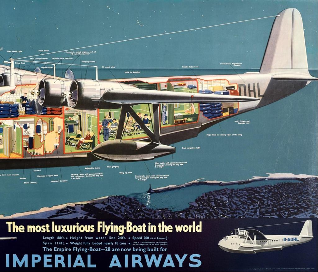 Original Vintage Poster Imperial Airways Empire Flying Boat Canopus Plane Travel by James Gardner